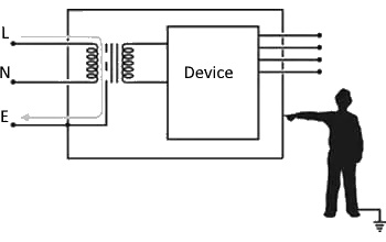 Leakage Current Clear