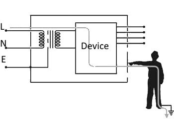 touch currents